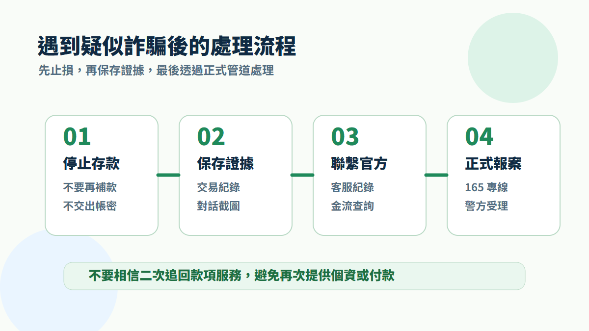 娛樂城詐騙處理流程圖